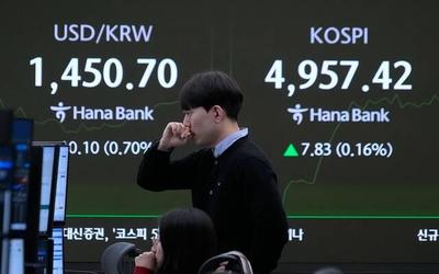 تباين أداء الأسهم الآسيوية مع ترقب نتائج قمة ترامب وشي